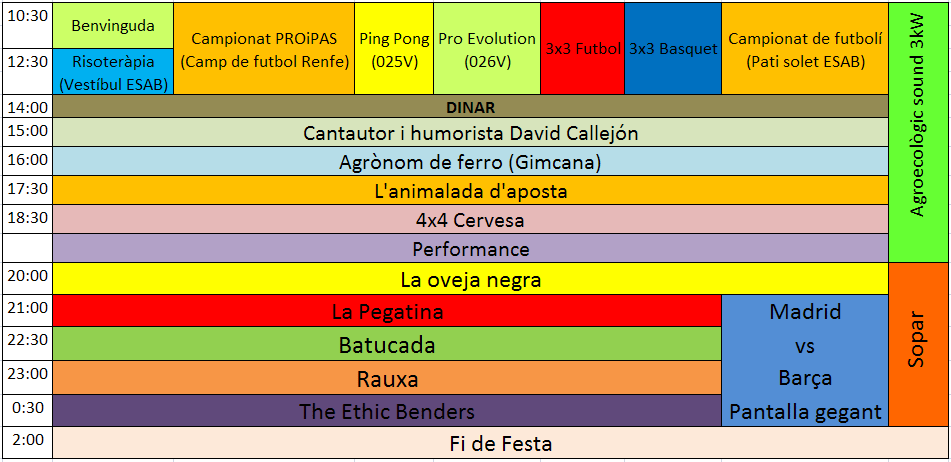 Activitats CASTELLDEFESTA '08
