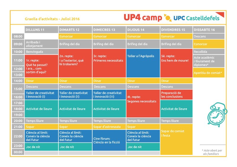 11 a 16 de juliol de 2016 - UP4 Camp UPC Castelldefels 11 a 16 de juliol de 2016 - UP4 Camp UPC Castelldefels