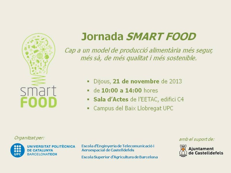 smart food