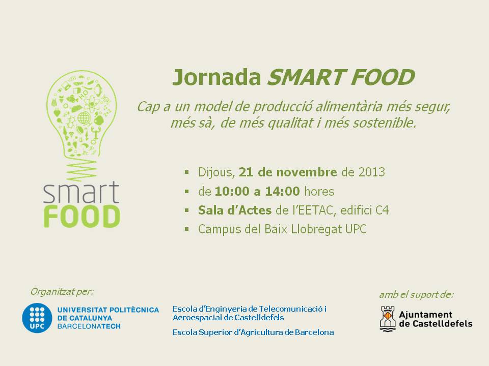 smart food